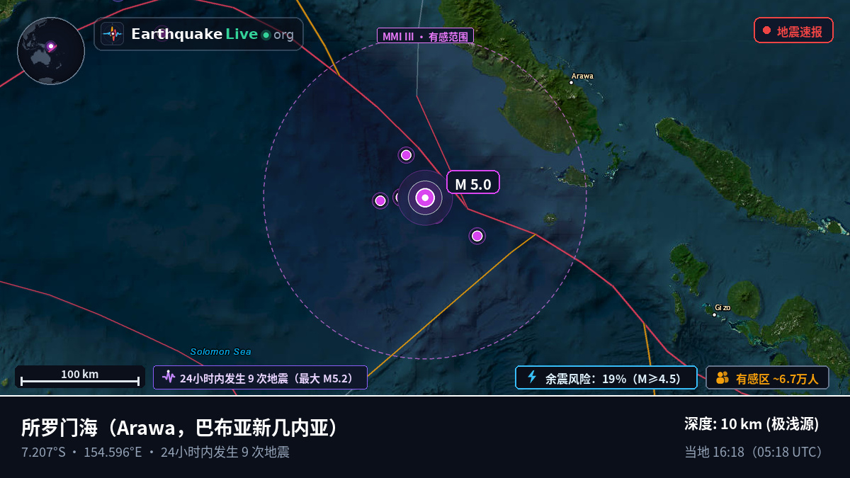 所罗门海 (巴布亚新几内亚)