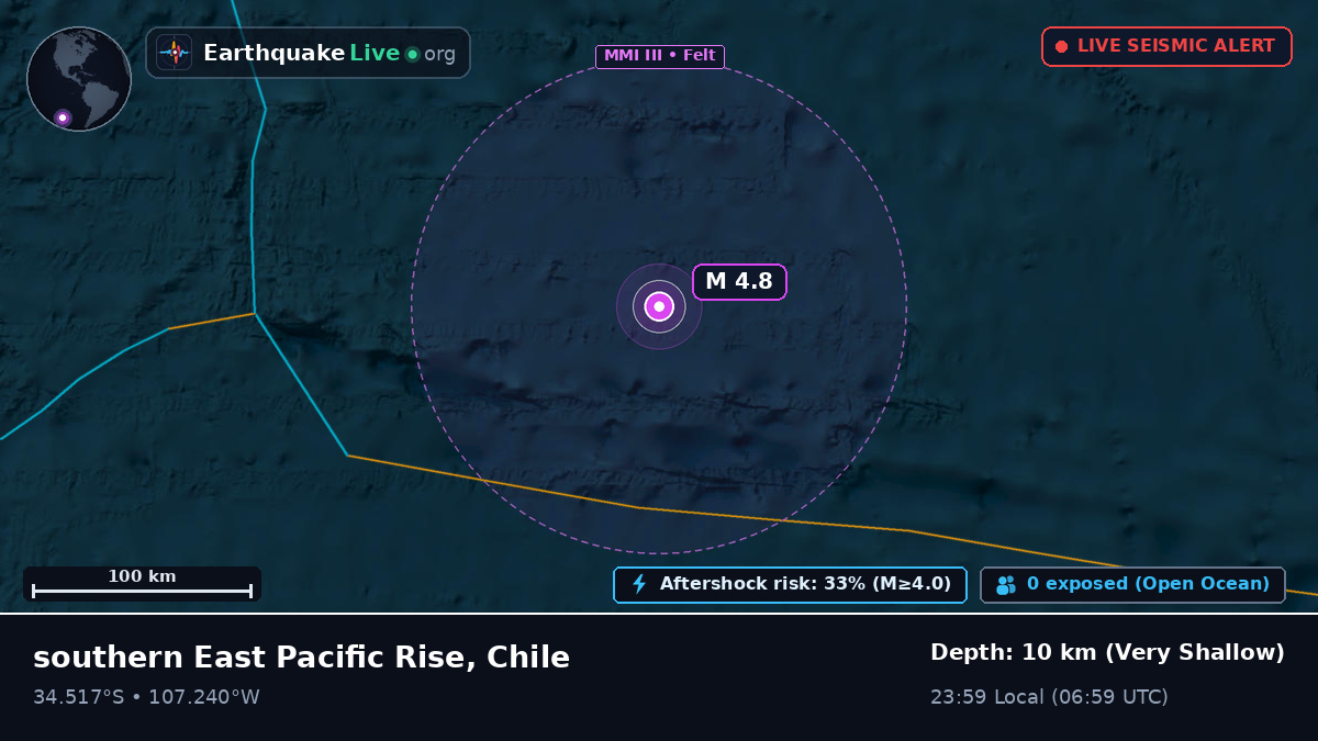 South Pacific Ocean (Chile)