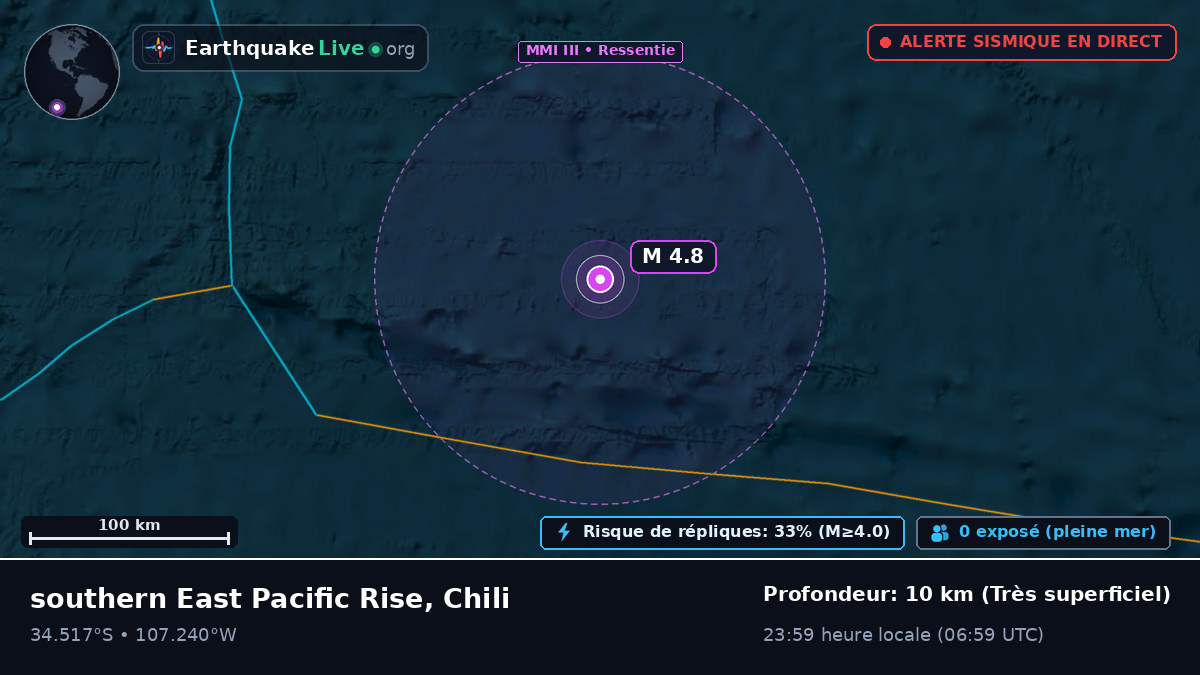 Océan Pacifique Sud (Chili)