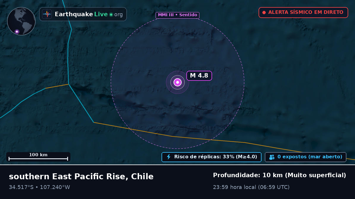 Oceano Pacífico Sul (Chile)