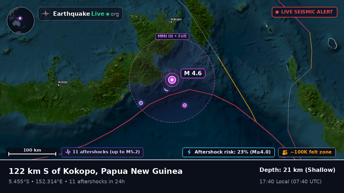 Solomon Sea (Papua New Guinea)