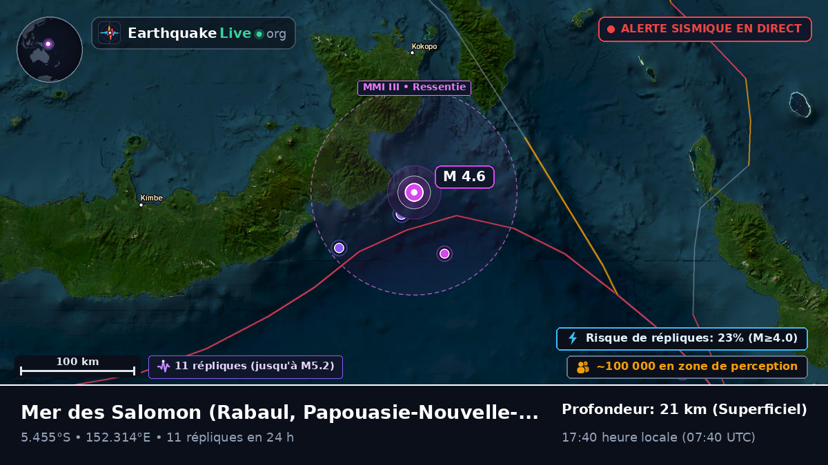 Mer des Salomon (Papouasie-Nouvelle-Guinée)