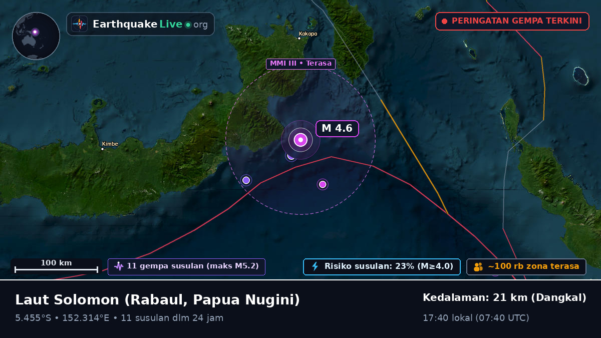 Laut Solomon (Papua Nugini)