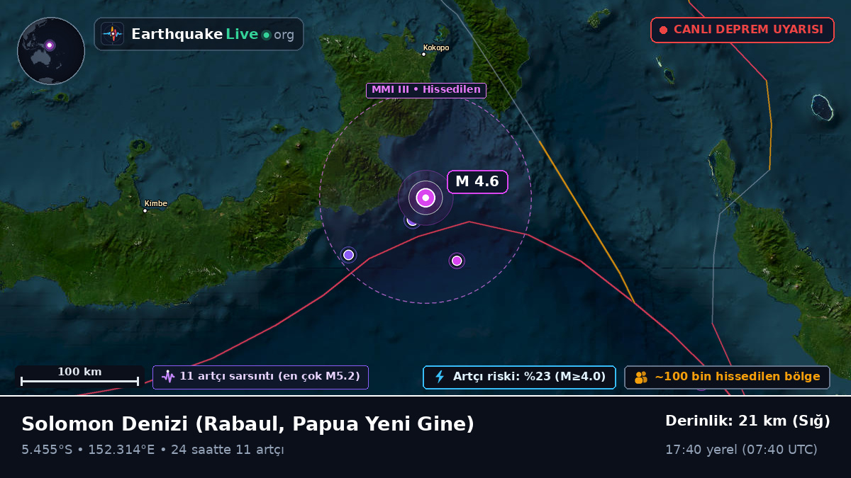 Solomon Denizi (Papua Yeni Gine)