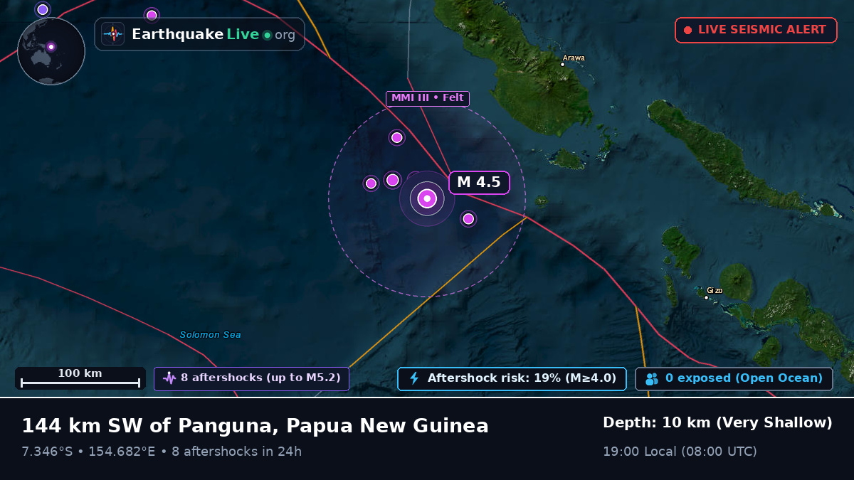 Solomon Sea (Papua New Guinea)