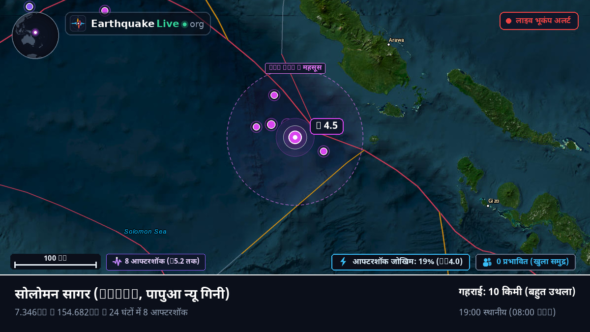 सोलोमन सागर (पापुआ न्यू गिनी)