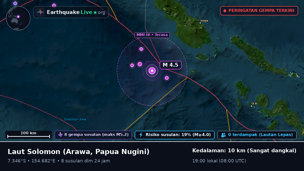 Laut Solomon (Papua Nugini)