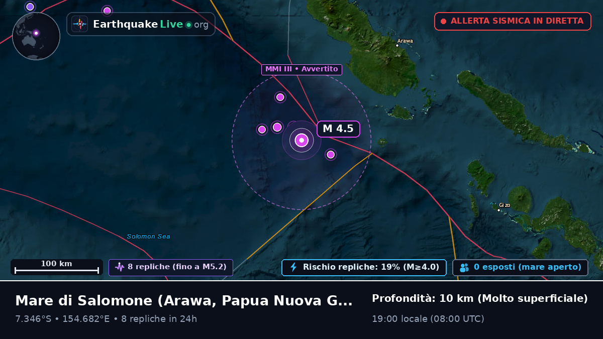 Mare di Salomone (Papua Nuova Guinea)