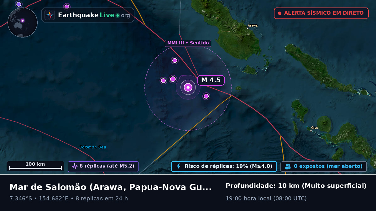 Mar de Salomão (Papua-Nova Guiné)