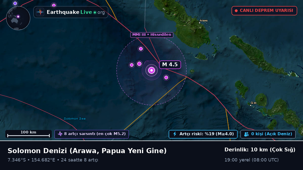 Solomon Denizi (Papua Yeni Gine)