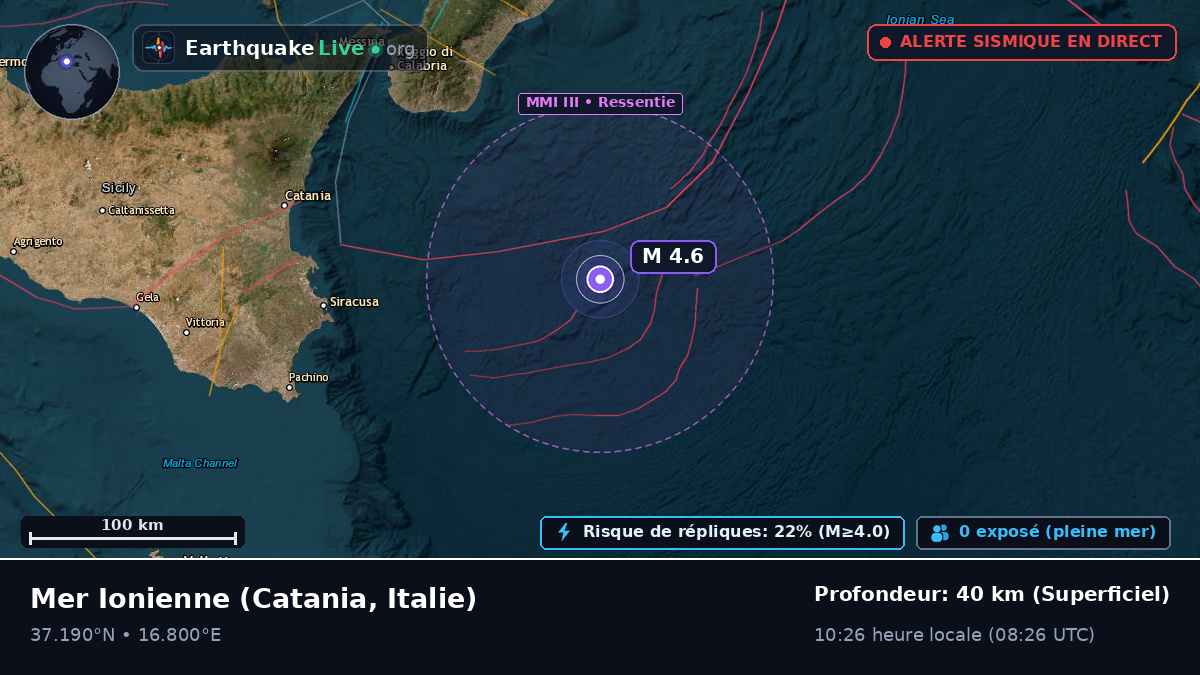 Mer Ionienne (Italie)