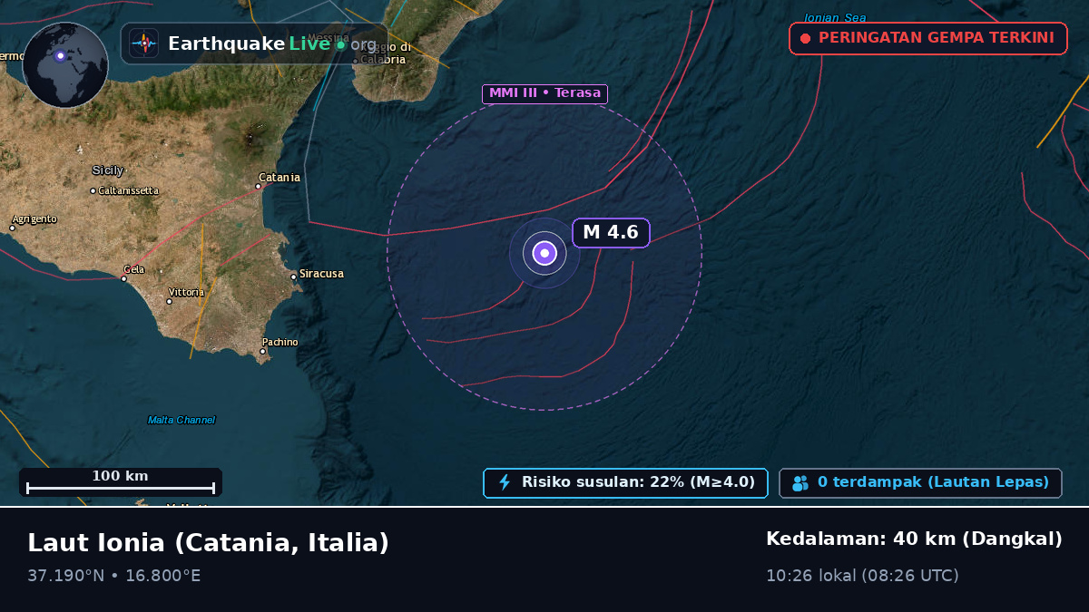 Laut Ionia (Italia)