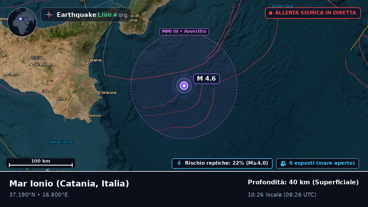 Mar Ionio (Italia)