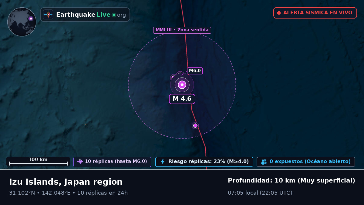 Océano Pacífico Norte (Japón)