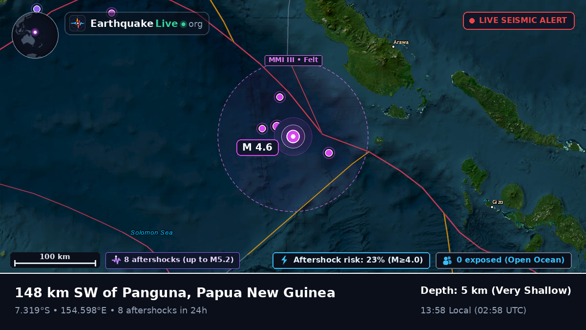 Solomon Sea (Papua New Guinea)