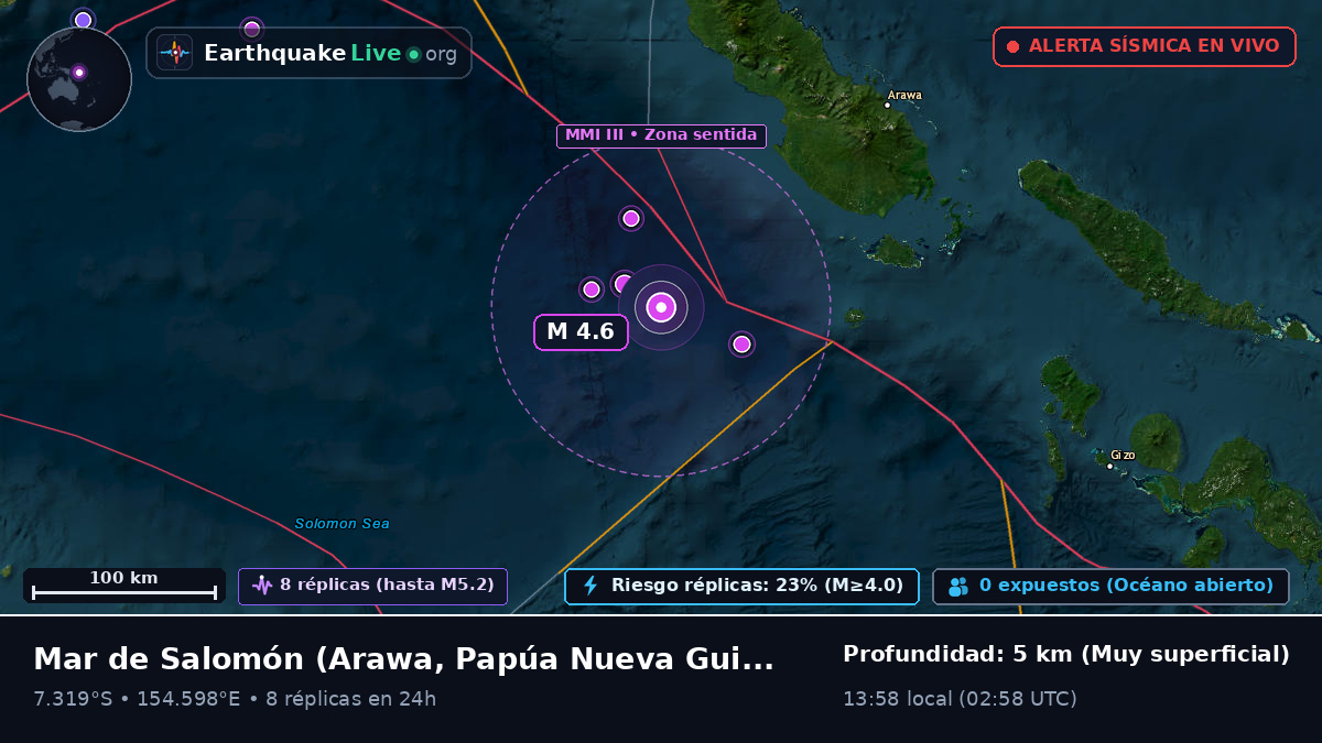 Mar de Salomón (Papúa Nueva Guinea)
