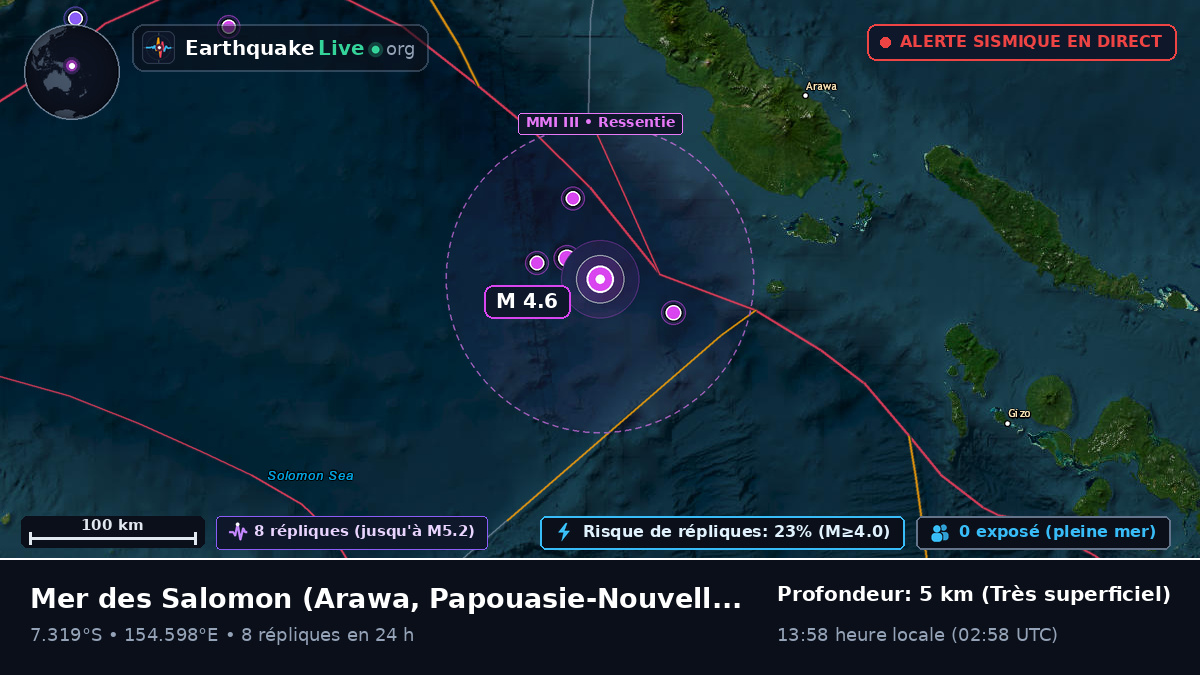 Mer des Salomon (Papouasie-Nouvelle-Guinée)