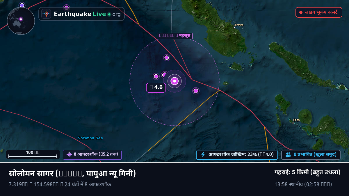 सोलोमन सागर (पापुआ न्यू गिनी)