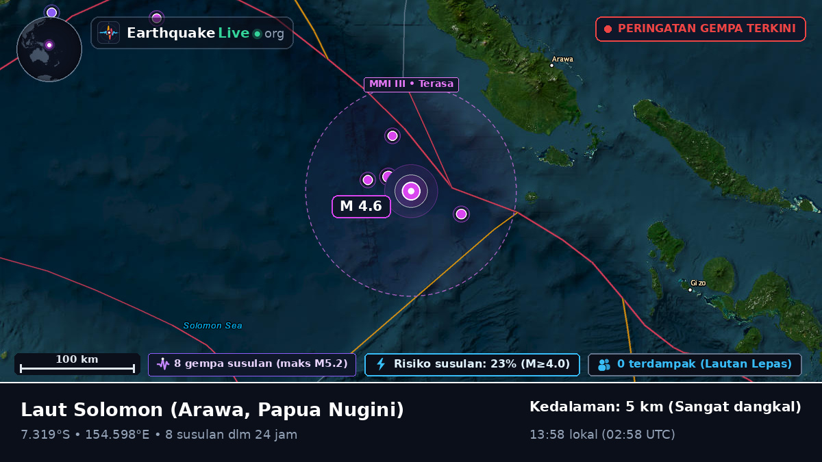 Laut Solomon (Papua Nugini)