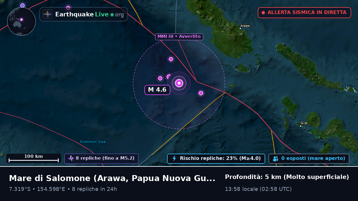 Mare di Salomone (Papua Nuova Guinea)