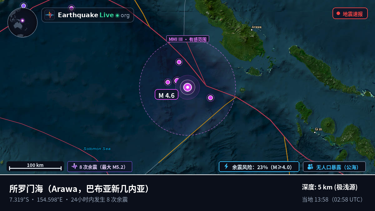 所罗门海 (巴布亚新几内亚)