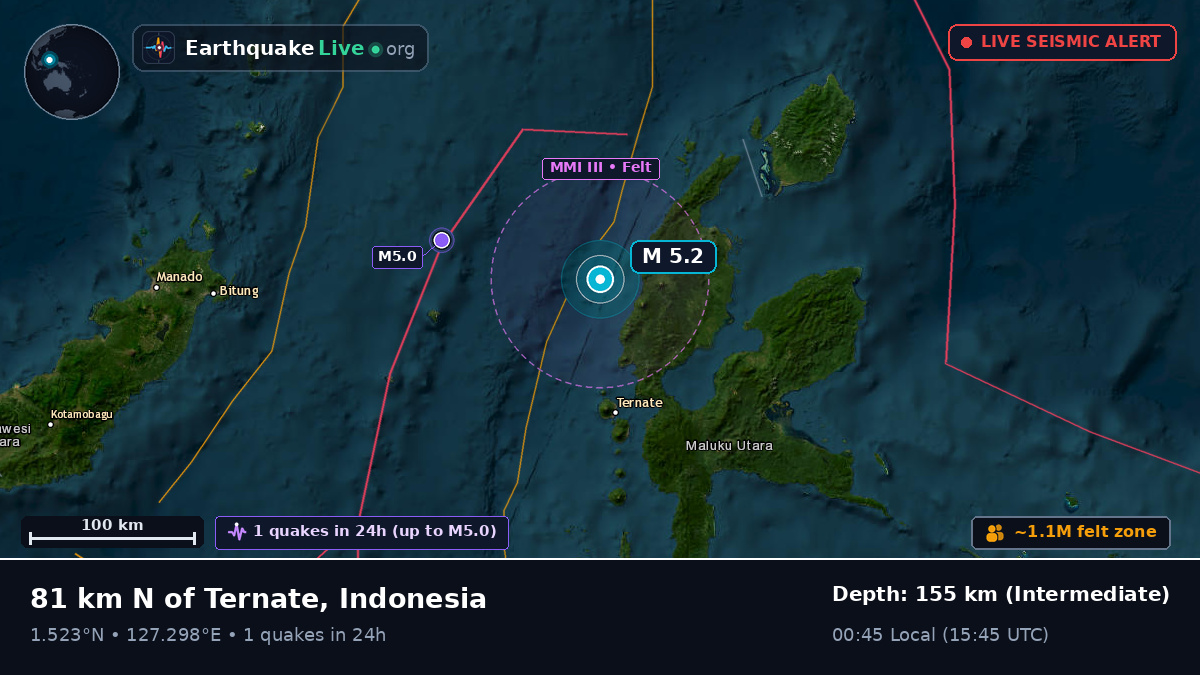 Molucca Sea (Indonesia)