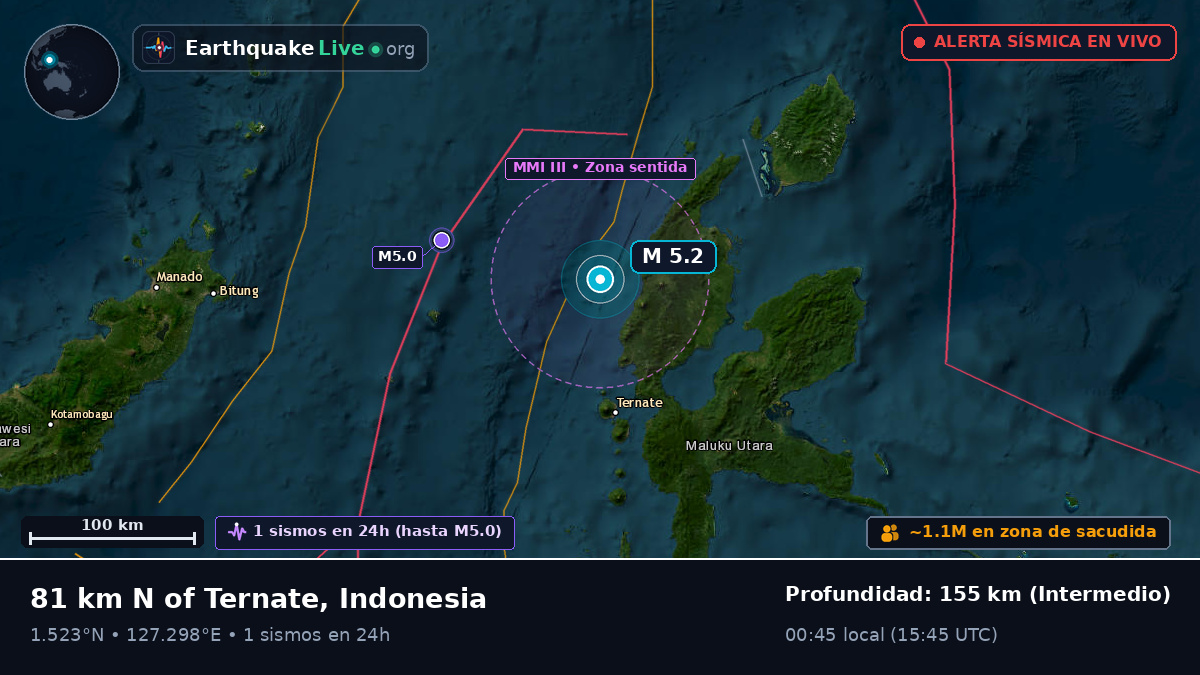 Mar de Molucas (Indonesia)