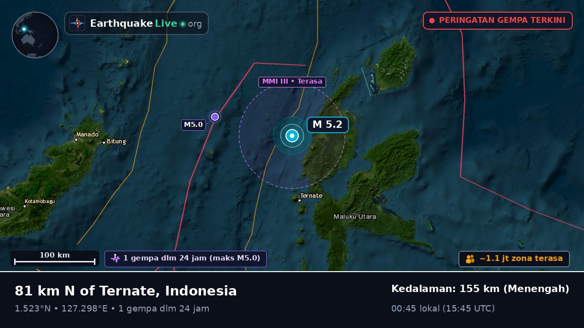 Laut Maluku (Indonesia)
