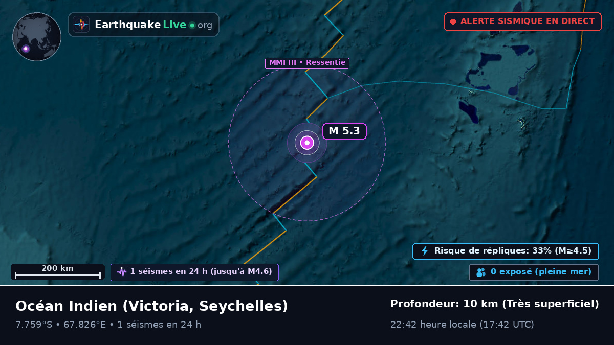 Océan Indien (Seychelles)