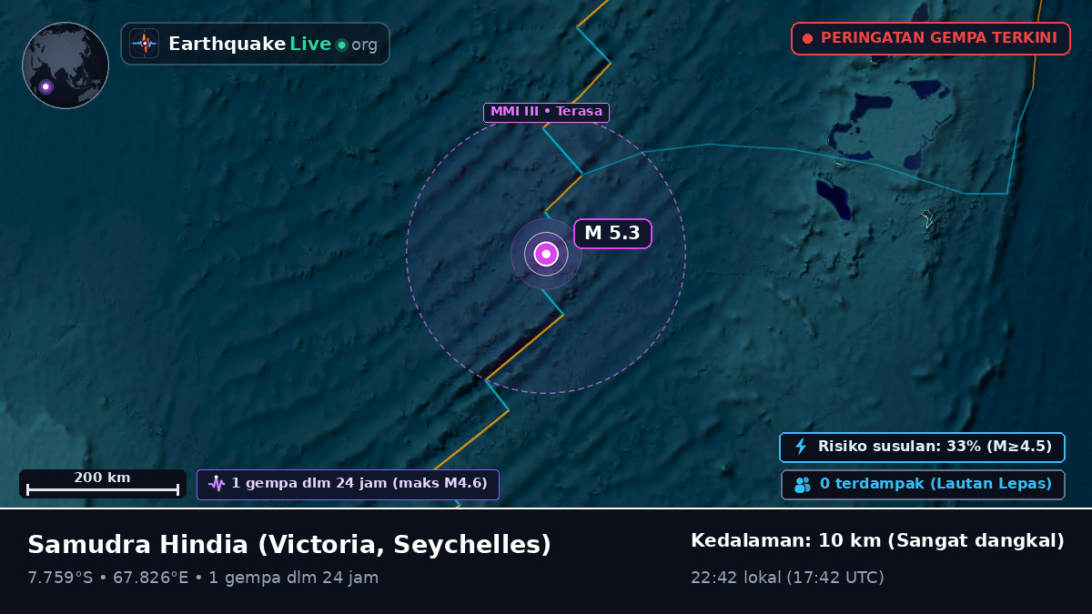 Samudra Hindia (Seychelles)