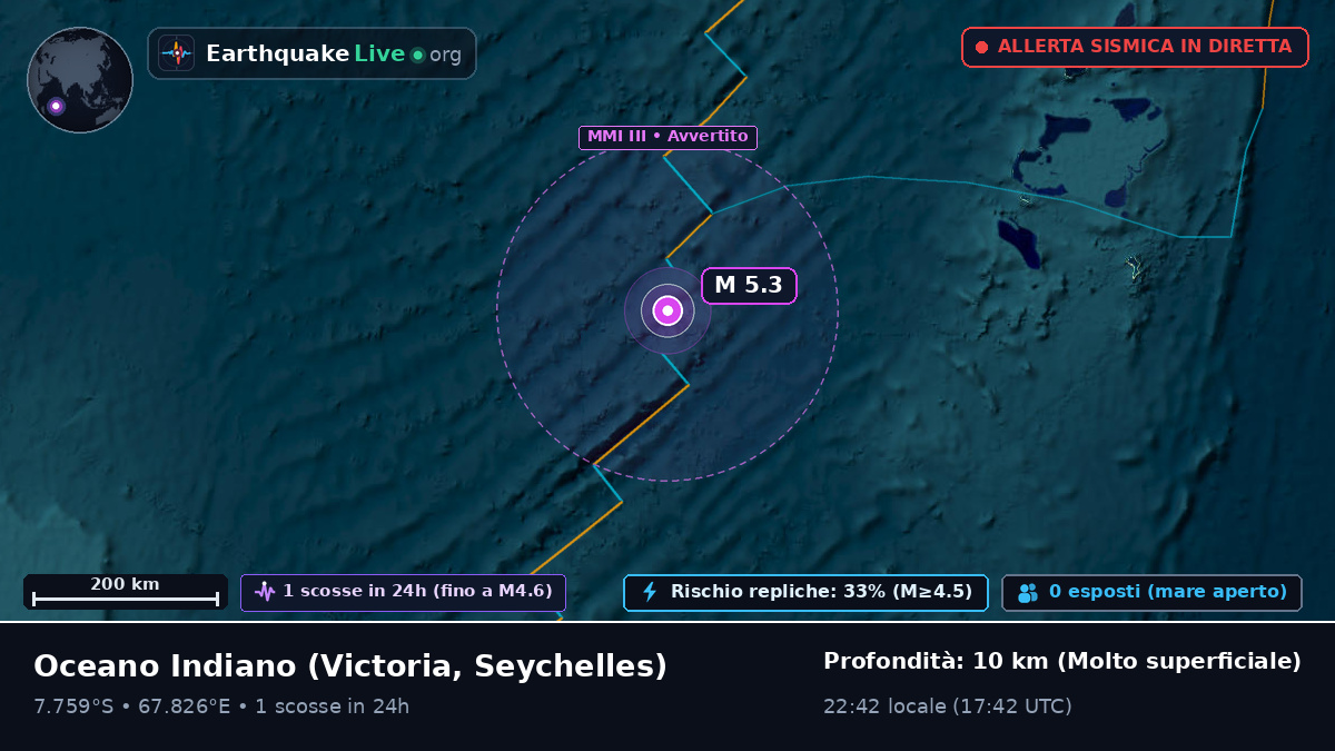 Oceano Indiano (Seychelles)