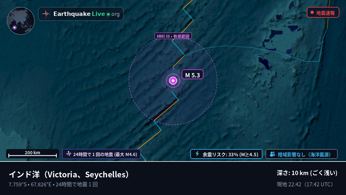 インド洋 (Seychelles)