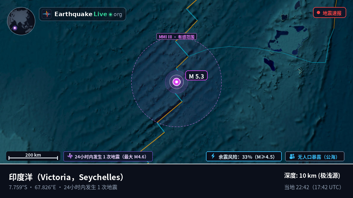 印度洋 (Seychelles)