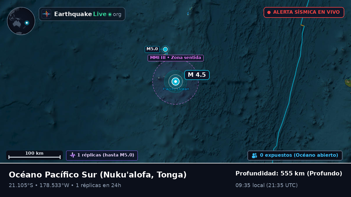 Océano Pacífico Sur (Tonga)