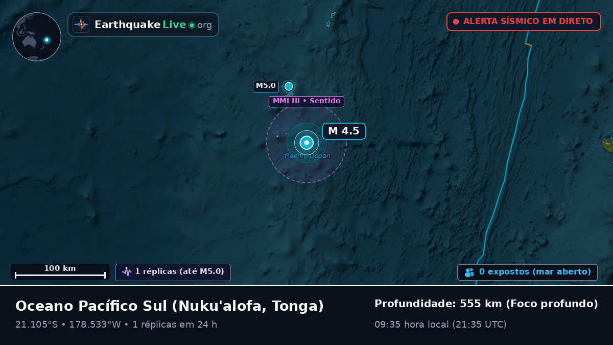 Oceano Pacífico Sul (Tonga)