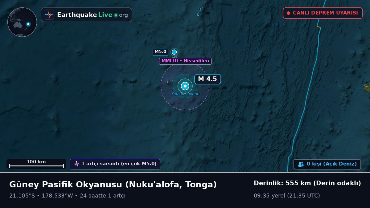 Güney Pasifik Okyanusu (Tonga)