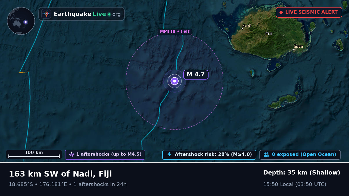 Off the coast of Suva, Fiji
