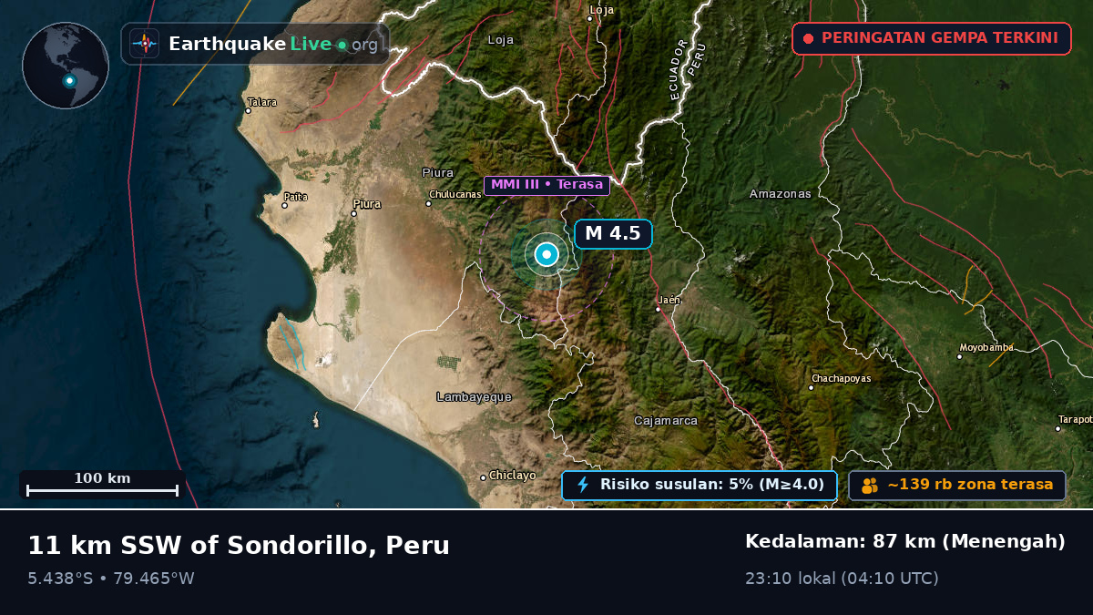 Lambayeque, Peru