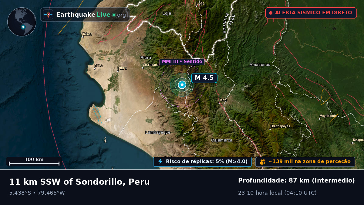 Lambayeque, Peru