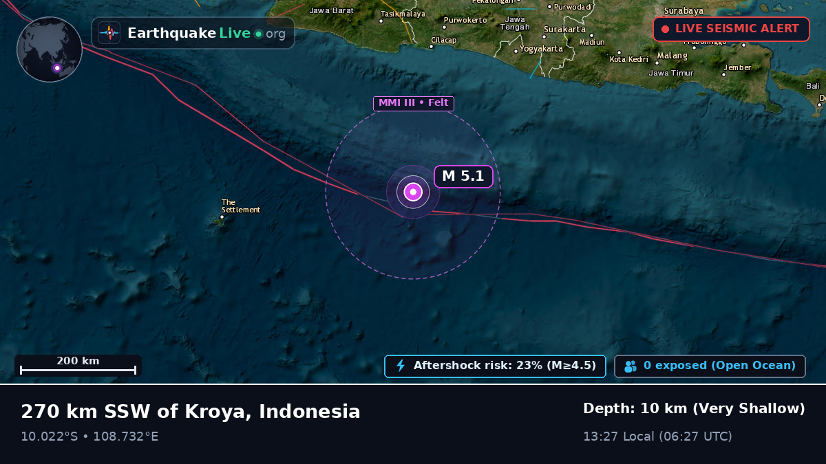 Indian Ocean (Indonesia)