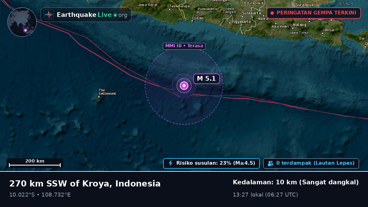 Samudra Hindia (Indonesia)