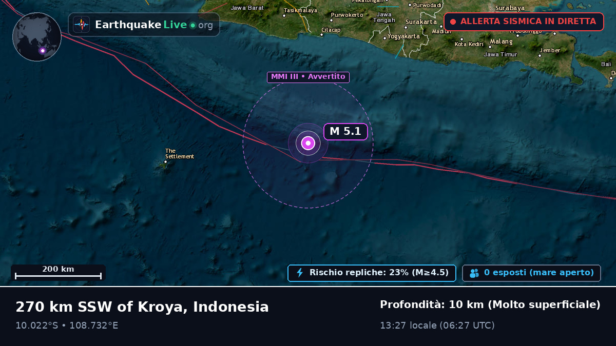 Oceano Indiano (Indonesia)