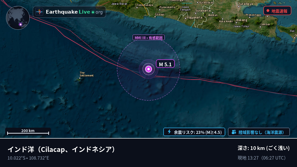 インド洋 (インドネシア)