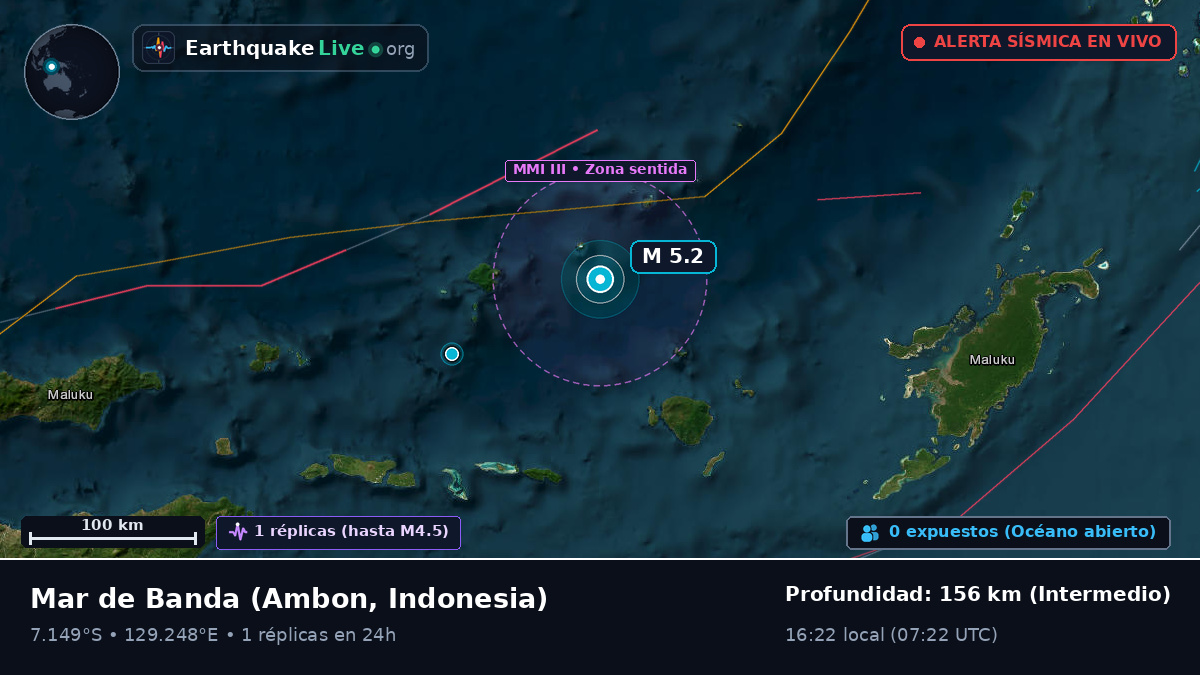 Mar de Banda (Indonesia)