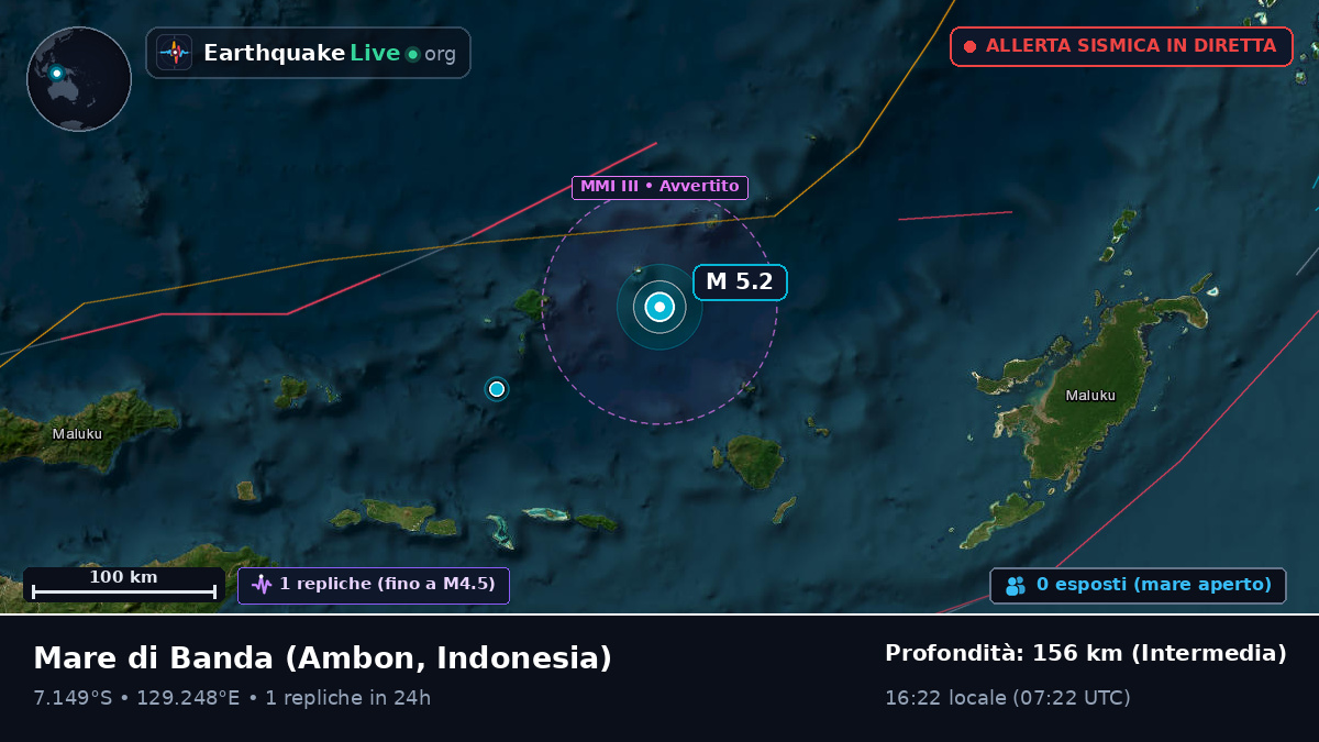Mare di Banda (Indonesia)