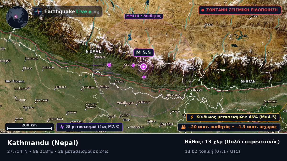 Bhaktapur, Nepal