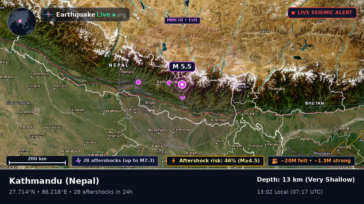 Bhaktapur, Nepal
