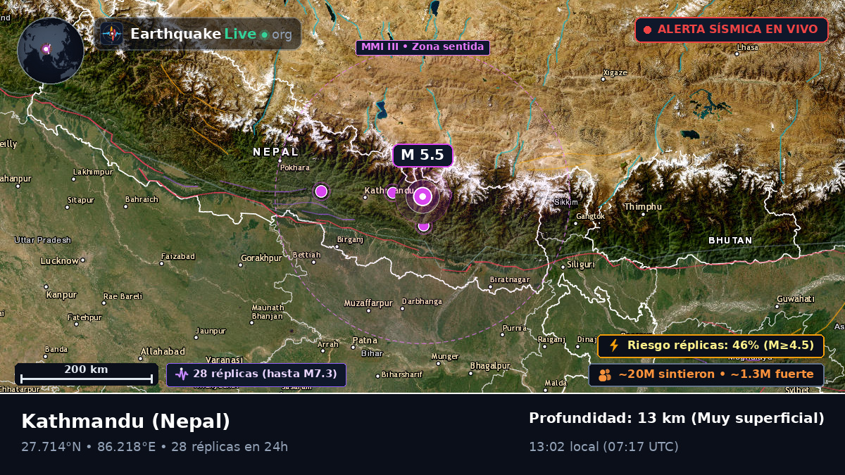 Bhaktapur, Nepal