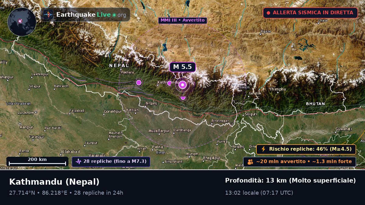 Bhaktapur, Nepal