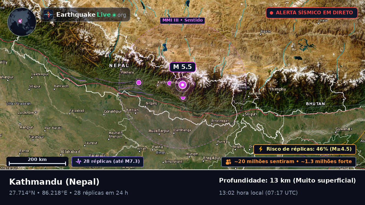 Bhaktapur, Nepal